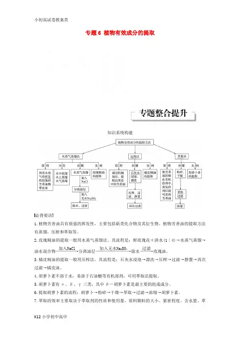 【配套K12】高中生物专题6植物有效成分的提取专题整合提升同步备课教学案新人教版选修1