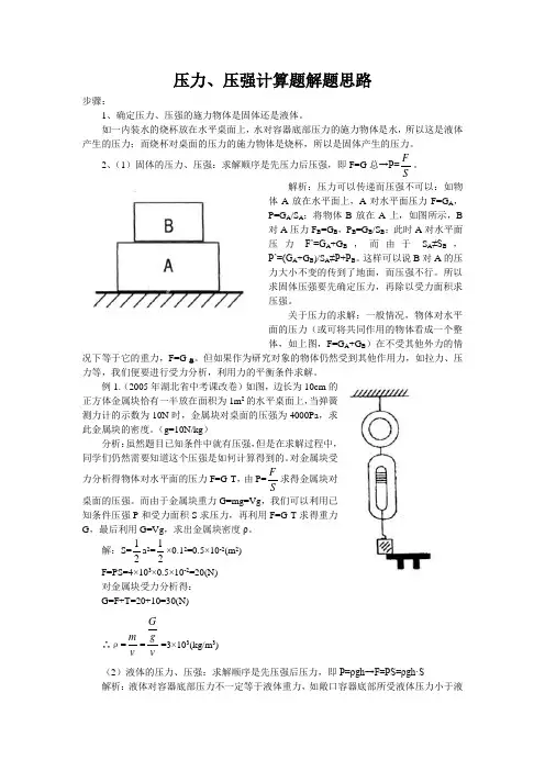 压力、压强计算题解题思路