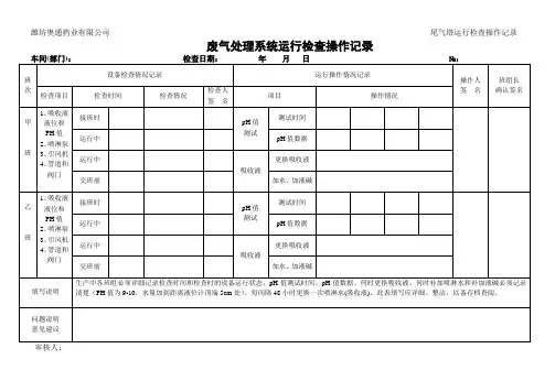 废气处理系统运行记录