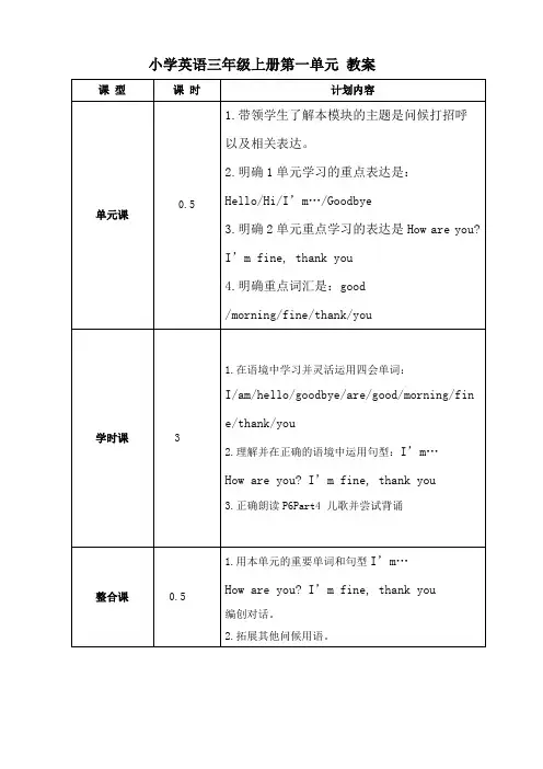 小学英语三年级上册第一单元 教案