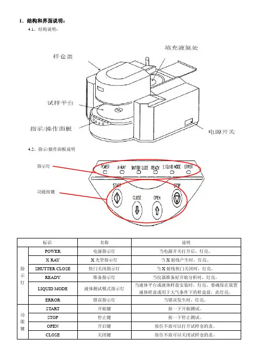 能量色散型X射线荧光光谱仪EDX-720操作指导书