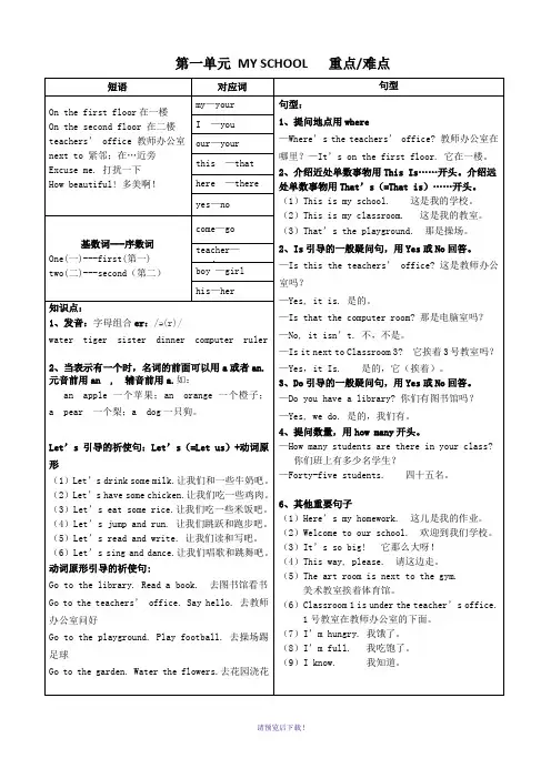 pep人教版四年级-英语下册知识点汇总