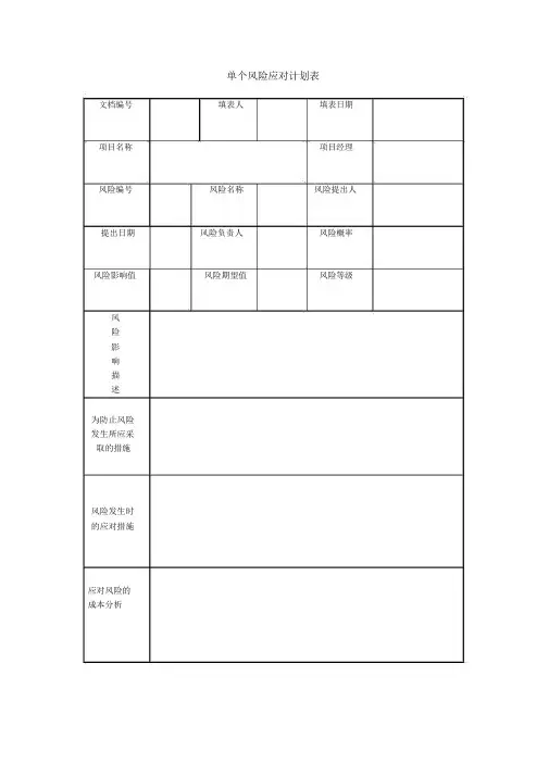 单个风险应对计划表