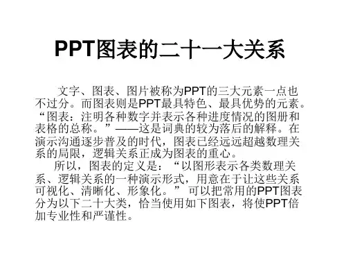 PPT图标