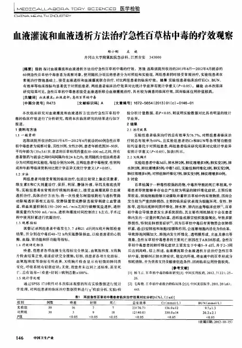 血液灌流和血液透析方法治疗急性百草枯中毒的疗效观察