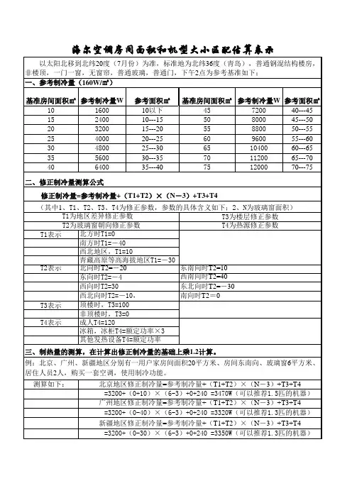 房间面积和机器匹配的测算公式20050717