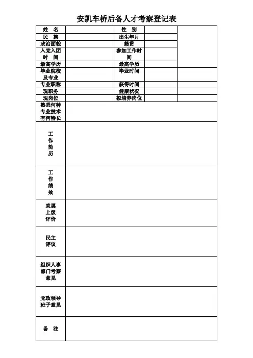 后备人才登记表