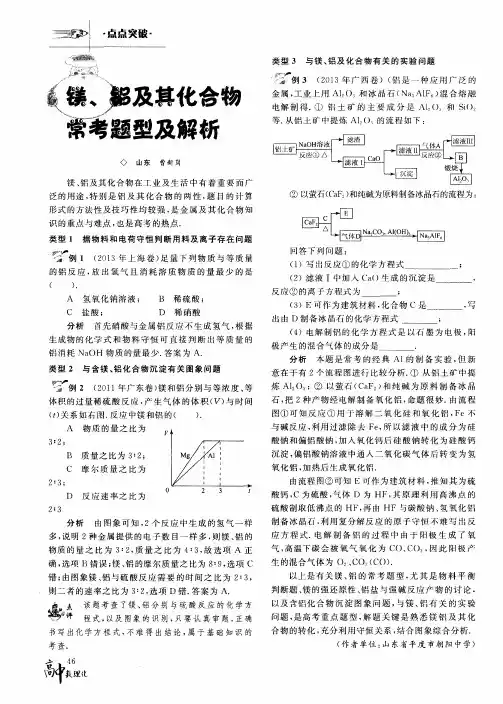 镁、铝及其化合物常考题型及解析