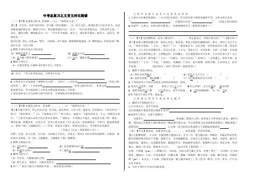 文言文对比阅读