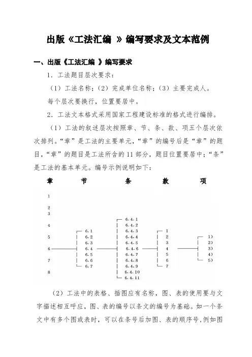 工法汇编要求及样本(发各工法编写单位)
