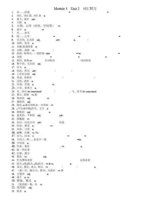 Module 3  Unit 2  词汇默写