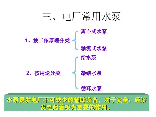 电厂常用水泵