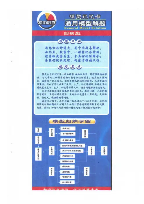 初中数学解题模型