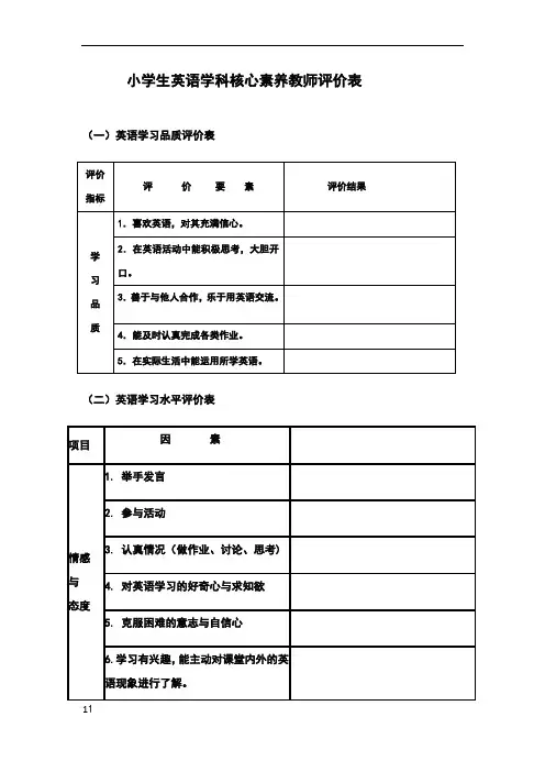 教师评价表(小学生英语学科核心素养)