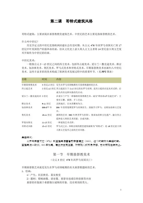 3.18 _ 哥特式建筑风格