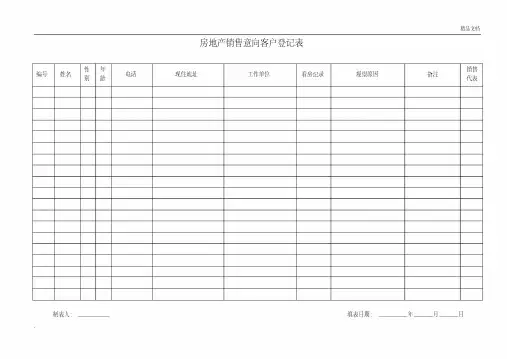 房地产销售意向客户登记表