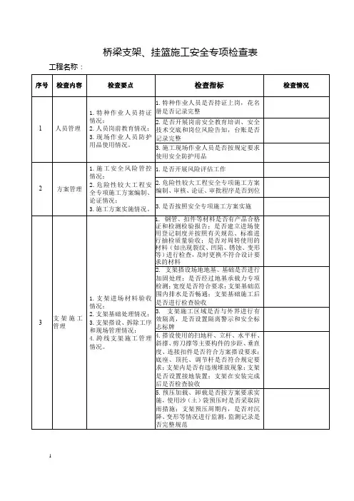桥梁支架、挂篮施工安全专项检查表