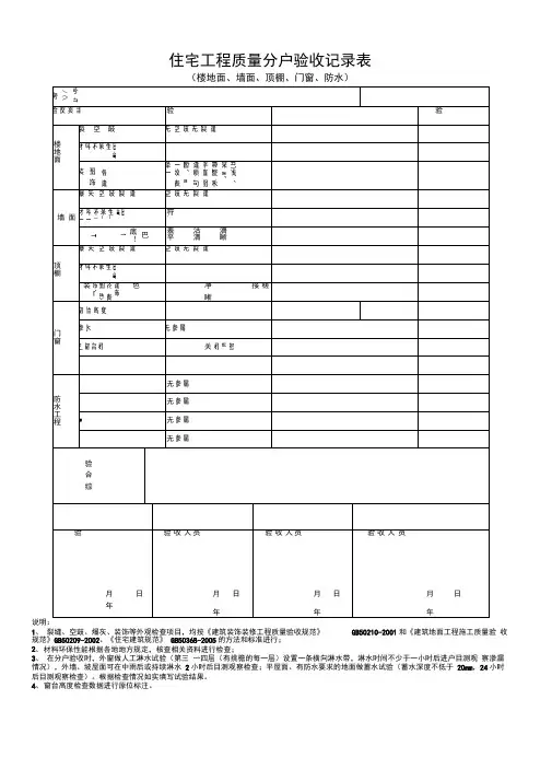 住宅工程质量分户验收记录表(楼地面、墙面、顶棚、门窗、防水)