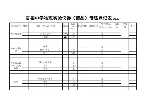 百德中学物理实验仪器(药品)借还登记表