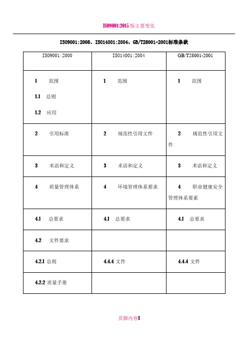 ISO9001、14000、18000标准对照表