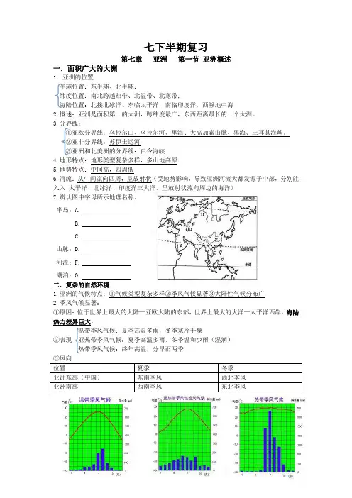 粤人版七年级下册地理期末复习知识点汇总资料