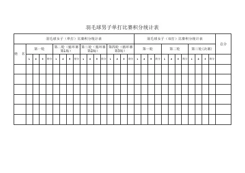羽毛球比赛积分统计表