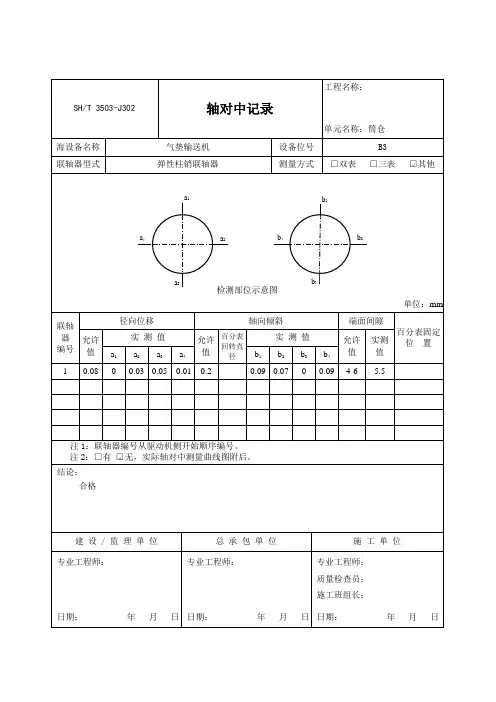 电机、减速箱、机头联轴器轴对中记录验收单