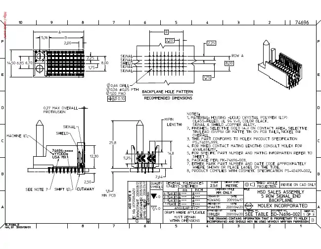 0746961039;中文规格书,Datasheet资料