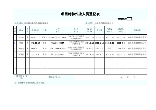 项目特种作业人员登记表