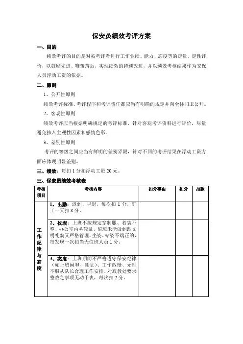 保安员绩效考评方案