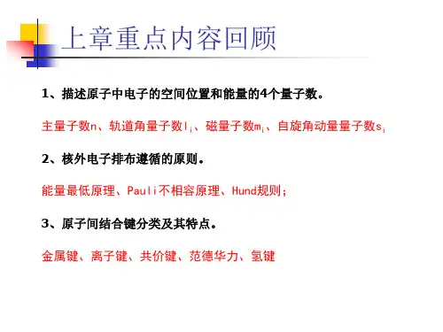 第二章 固体结构