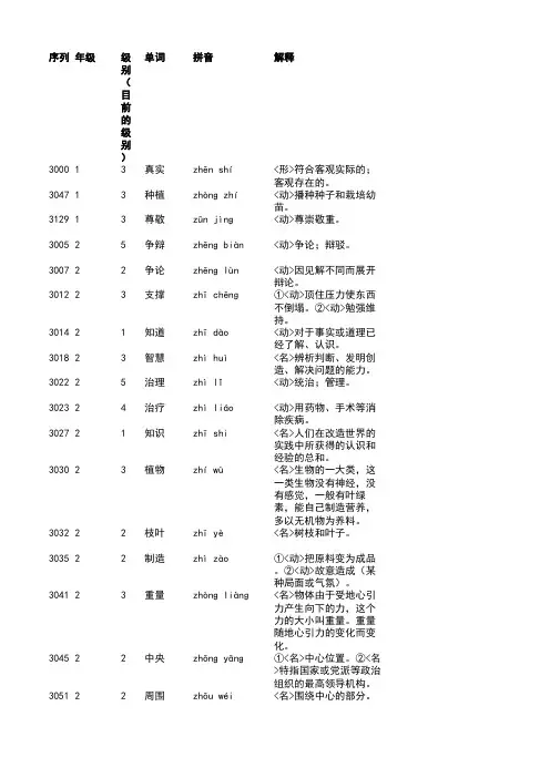 汉字听写大会题库4