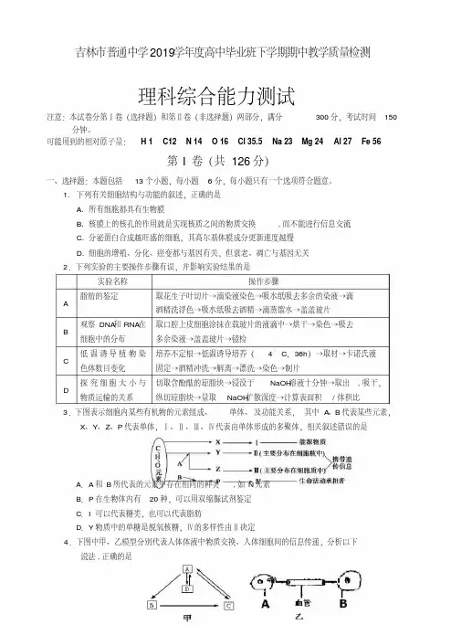 吉林省吉林市2019届高三第二次模拟考试(理综)(2019吉林二模)