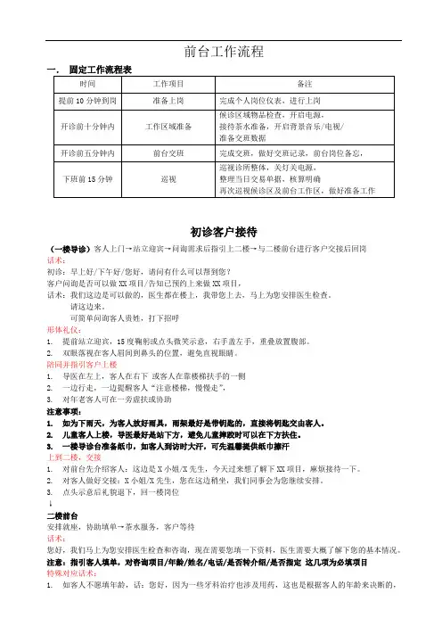 牙科口腔诊所前台工作流程导医行为规范