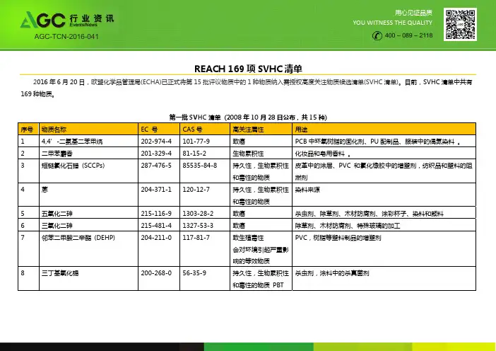 REACH-SVHC169项清单中文