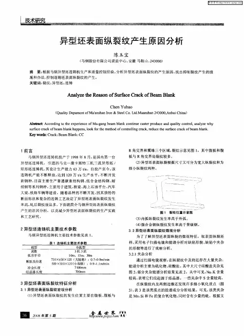 异型坯表面纵裂纹产生原因分析