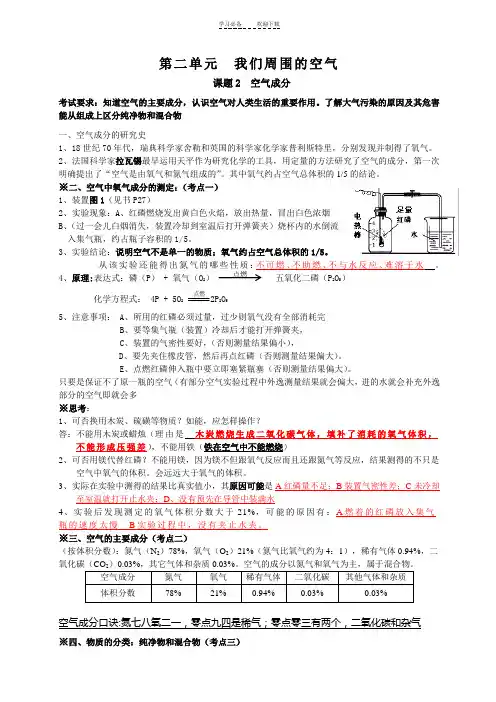 中考化学复习-空气知识点