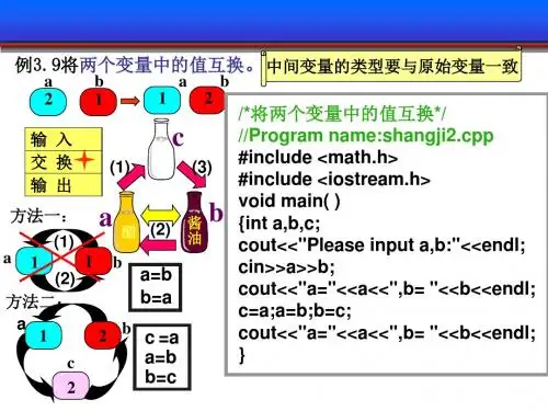 c++语言程序第三讲1
