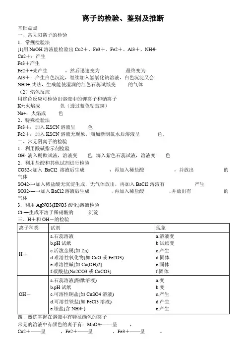 高考复习离子的检验、鉴别及推断复习知识点
