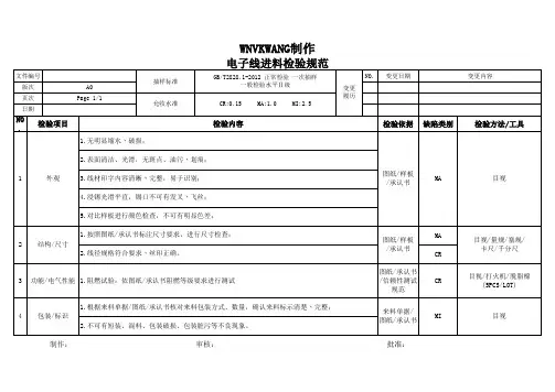 电子线丶线材进料检验规范