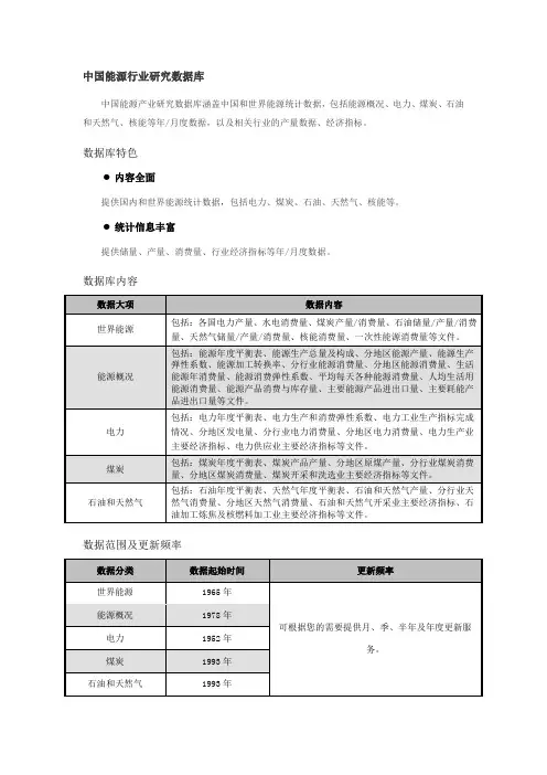 中国能源行业研究数据库