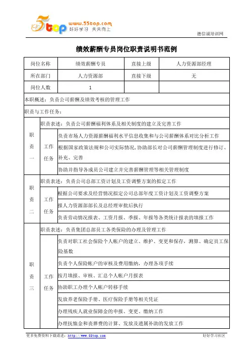绩效薪酬专员岗位职责说明书