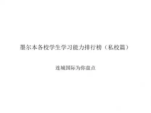 连城国际为你盘点：墨尔本各校学生学习能力排行榜(私校篇)