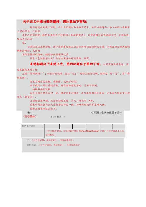 论文正文图表格式
