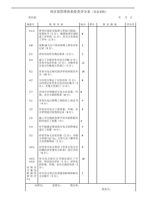 劳务采购