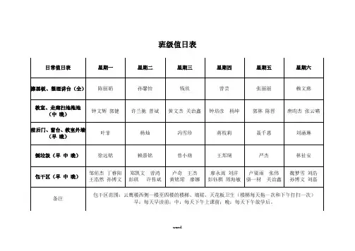班级日常值日表#(精选.)