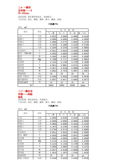 水利部2002《水利水电预算定额》