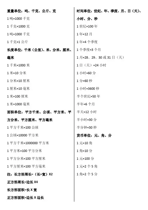 2018小学单位换算总结(简)