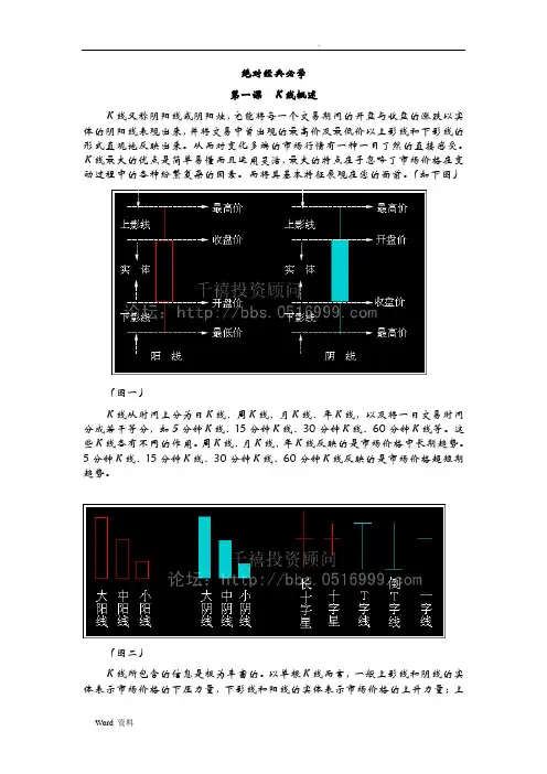 K线理论形态图文版 2