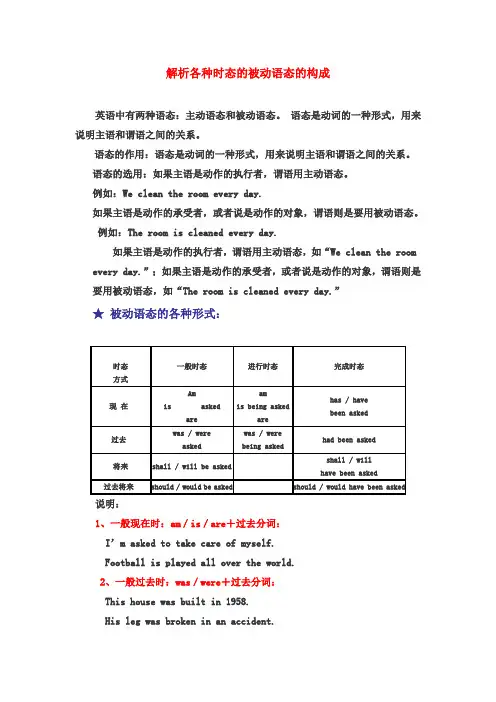 解析各种时态的被动语态的构成